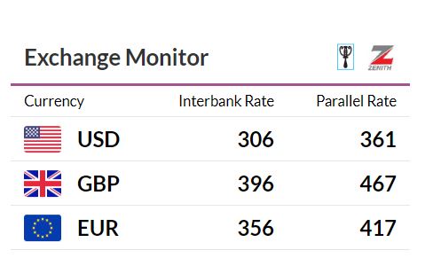 guardian naira dollar rate.JPG