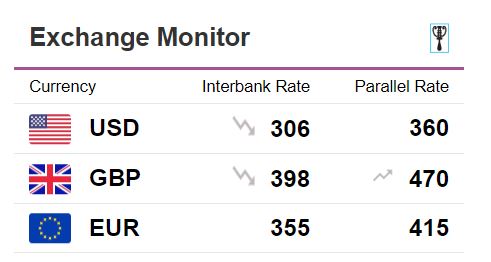 guardian naira dollar rate.JPG