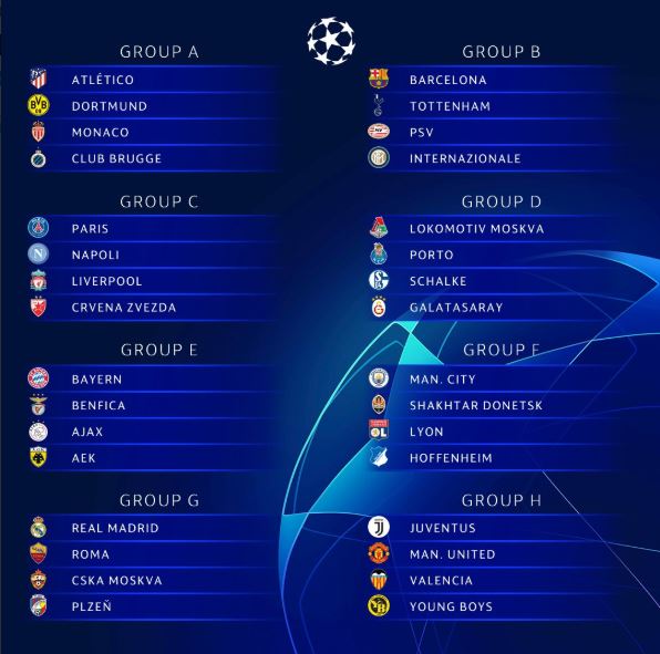 uefa champions league draws.JPG