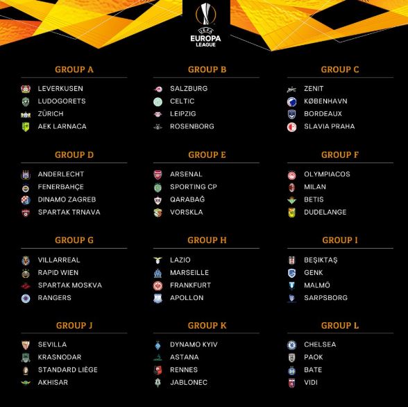 uefa europa league draws.JPG