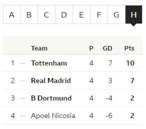 ucl h.JPG