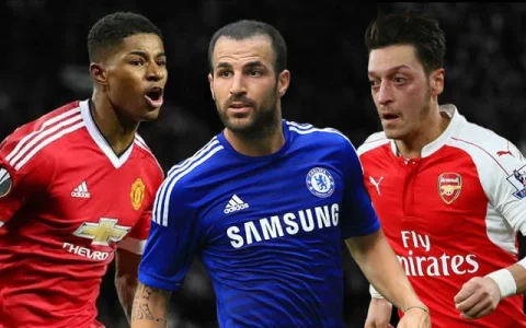 All About Premier League Premier League Table Bbc