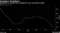 oil chart.png oil chart.png