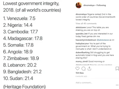 Linda Ikeji's blog-Dino Melaye.PNG Linda Ikeji's blog-Dino Melaye.PNG