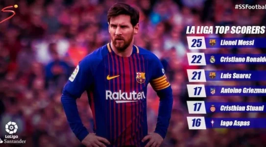 Lionel Messi.jpg Lionel Messi.jpg