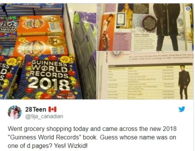 Guiness-book.PNG Guiness-book.PNG