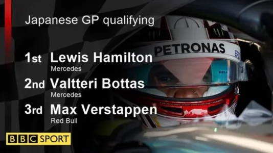 Japanese GP pole position.jpg Japanese GP pole position.jpg