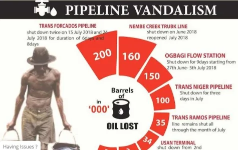 oil.JPG oil.JPG