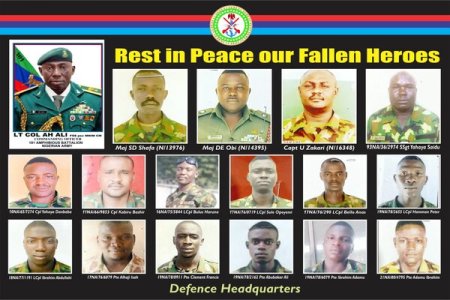 [FULL LIST] Defence HQ Releases Identities of Soldiers Slain in Okuama, Delta State