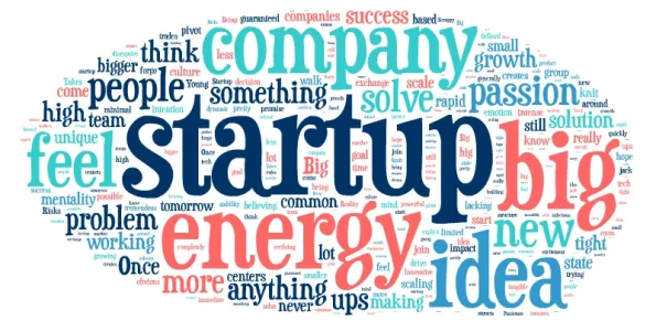 StartupWordCloud.png