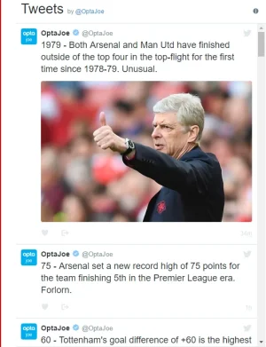 epl record.PNG